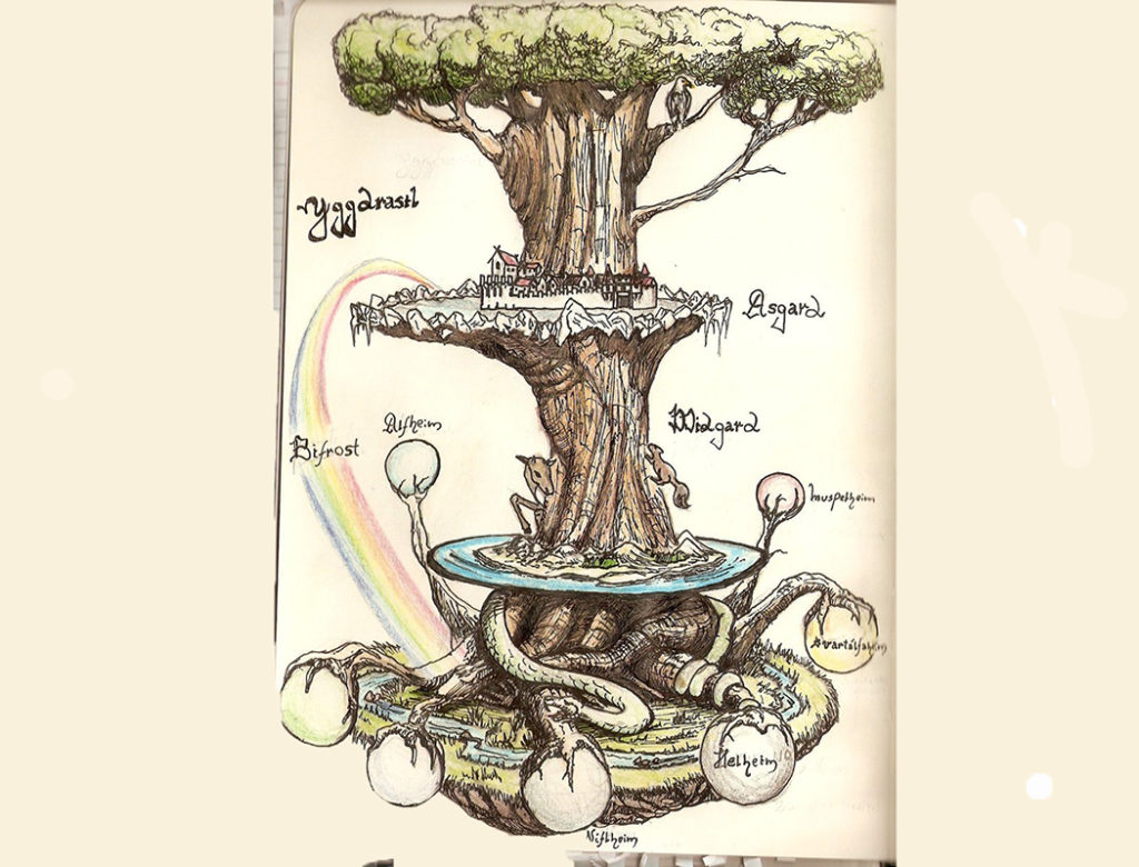 Yggdrasil El Espejo